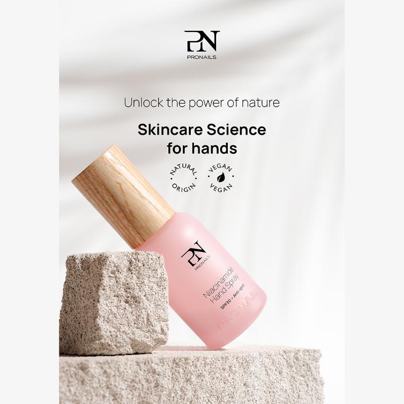 Show Display Card Hand Care