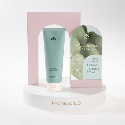 Header Card Skincare Science Hand/Foot