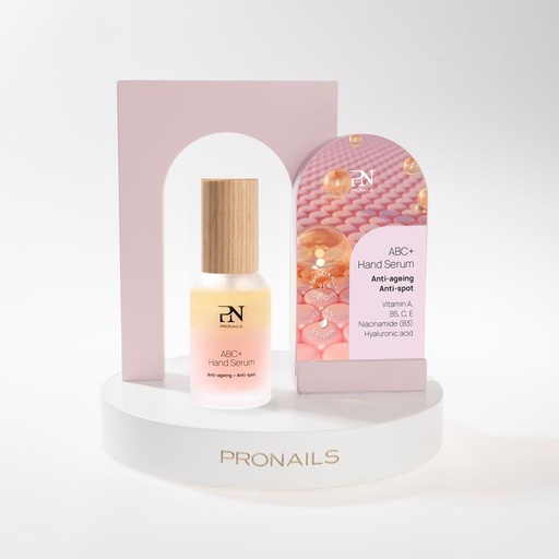 Header Card Skincare Science Hand Serums