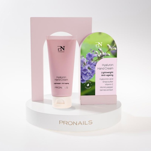 Header Card Skincare Science Hand Creams